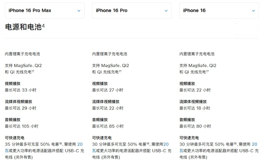 利川苹果手机维修分享 iPhone 16 目前实测充电峰值功率不超过 39W 