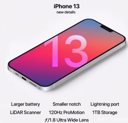 利川苹果手机维修分享iPhone 13起售价多少钱 