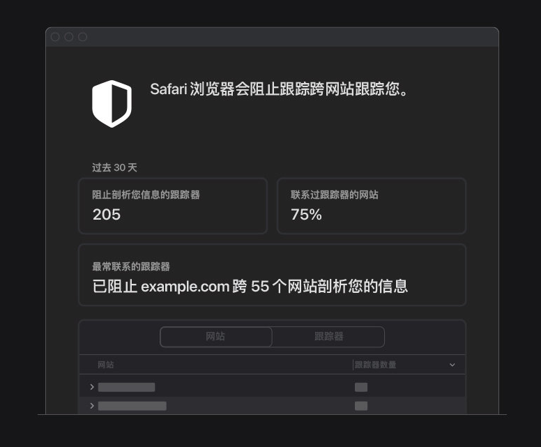 利川苹果手机维修分享如何在 Safari 浏览器中查看和打开隐私报告 