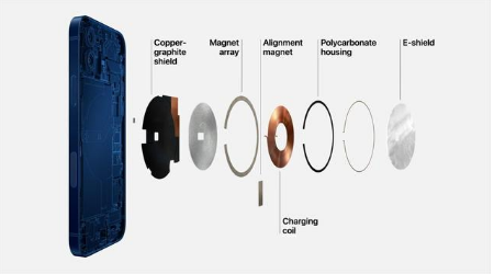 利川苹果手机维修分享iPhone 12真的会威胁身体健康吗 
